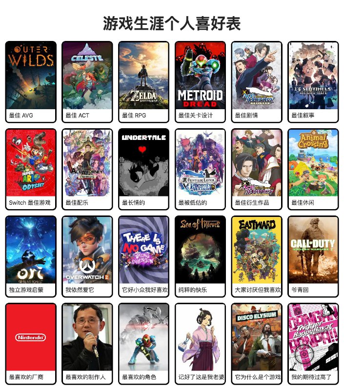 「游戏生涯个人喜好表」#游戏